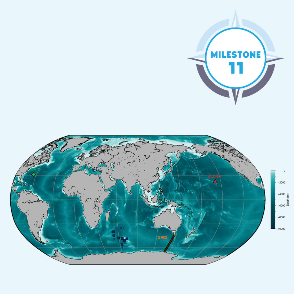 A world map showing the depth of the oceans (bathymetry) in a blue colour gradient. On the map some sites are indicated as well: one in green to the right of North America, a few in dark blue in the Southern Ocean, an orange line from Antarctica to Australia and a red site in the middle of the Pacific Ocean. Pasted on the picture in the top right corner is a TRICUSO milestone badge displaying 'Milestone 11'.