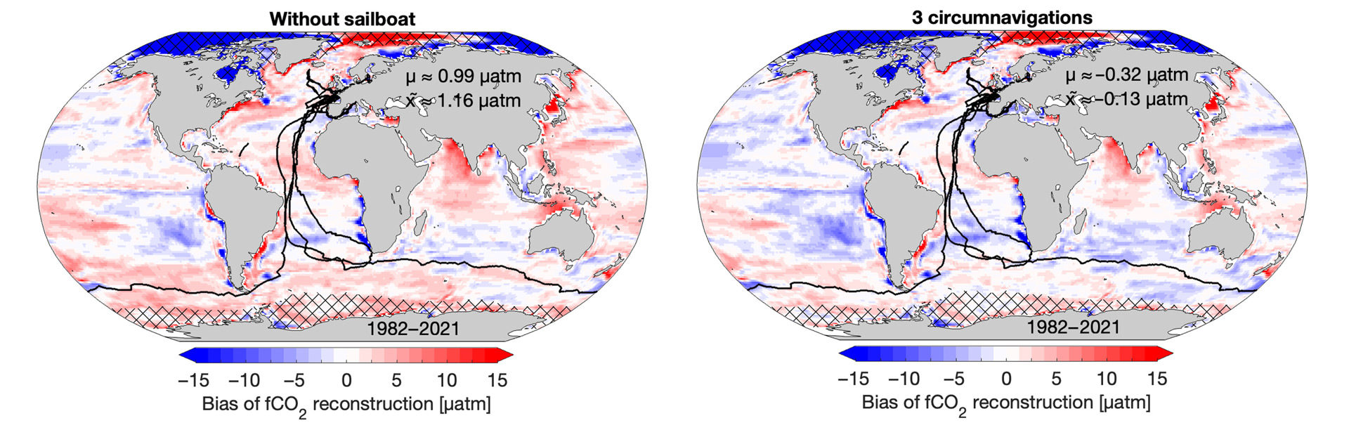 Two world maps, the left is the bias of fCO2 estimates in micro atmosphere without sailing yacht tracks and the right one is with the existing sailing yacht data plus two additional Antarctic circumnavigations.